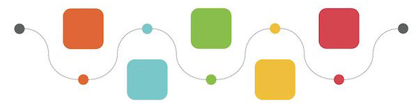 Diagramme